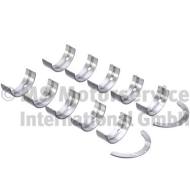 37 171 620 - 37171620 - PANEWKI WAŁU KORB. 